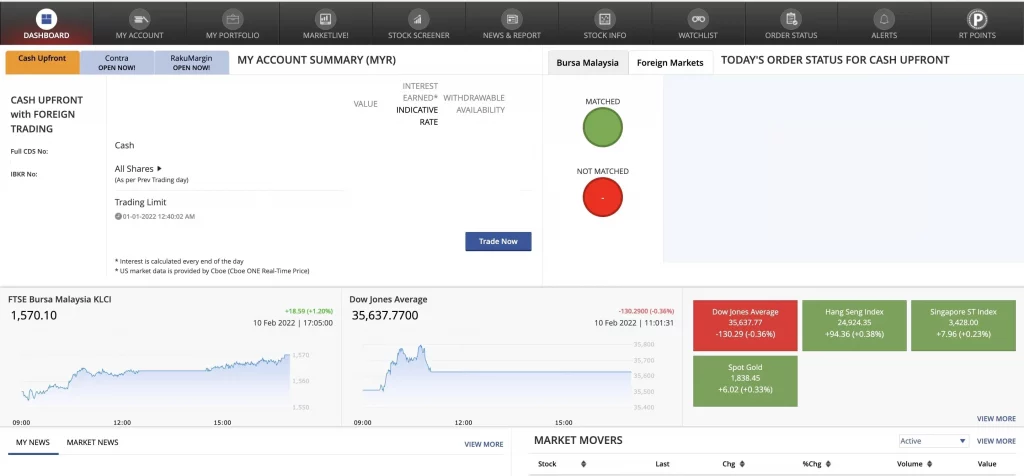 Rakuten Trade如何买美股吗？操作下单流程手册请收好！