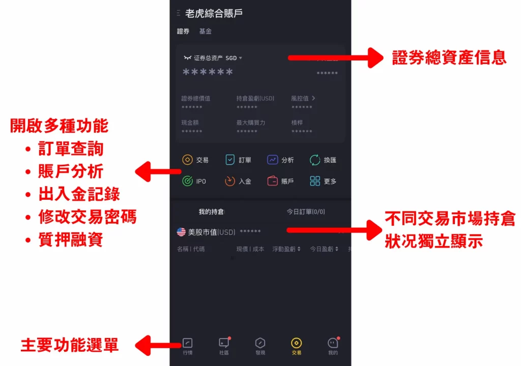 老虎证券Tiger Brokers如何买美股、兑换货币